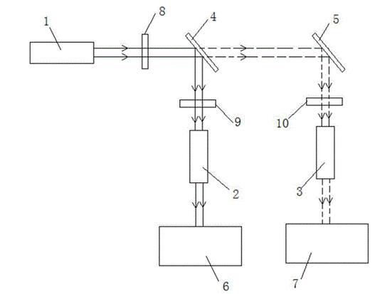 光纖傳輸激光焊接機光路圖