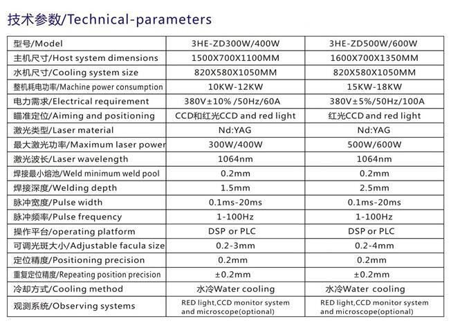 光纖傳輸激光焊接機技術(shù)參數(shù)
