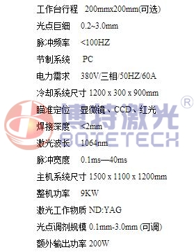 眼鏡架激光焊接機參數(shù)