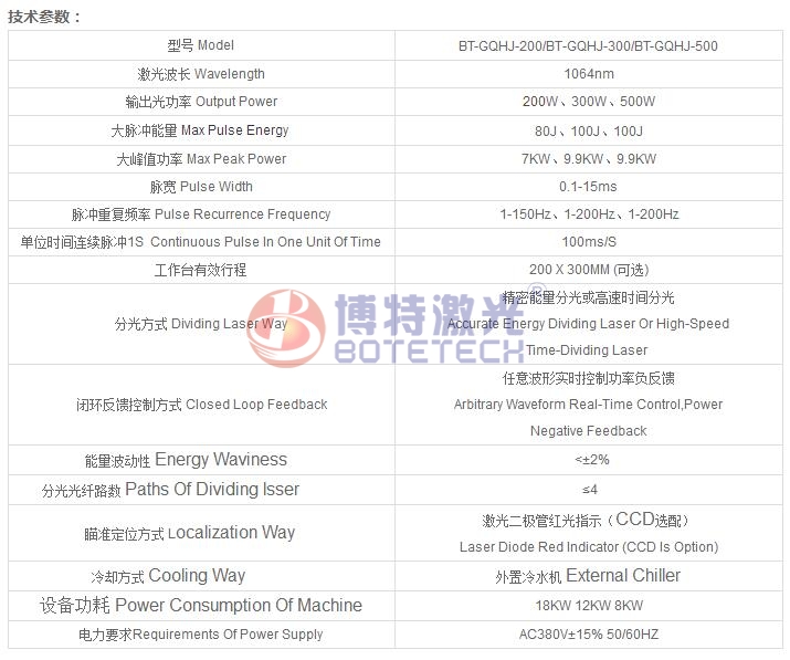 電水壺激光焊接機機技術參數