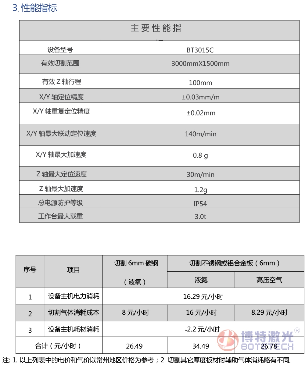 平面激光切割機