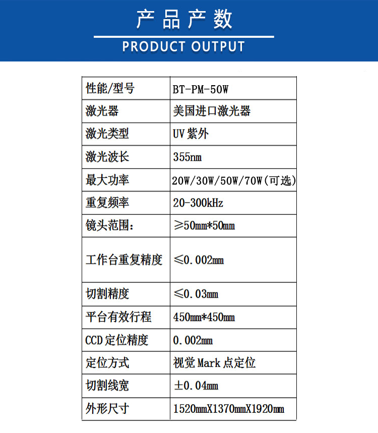 皮秒激光切割機(jī)的產(chǎn)品參數(shù)